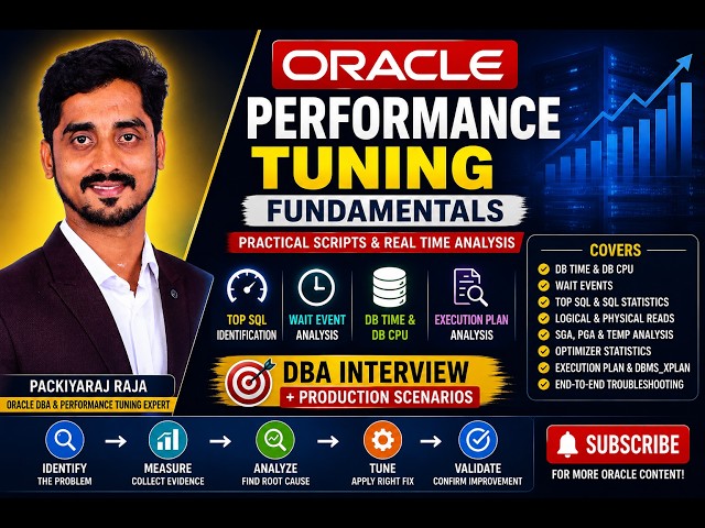 Oracle Performance Tuning Fundamentals | Complete DBA & Developer Guide