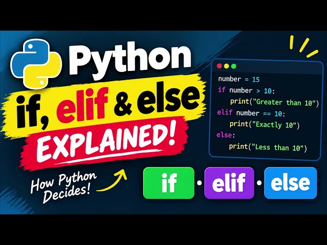 Python if, elif, else Explained (With a Real Example)