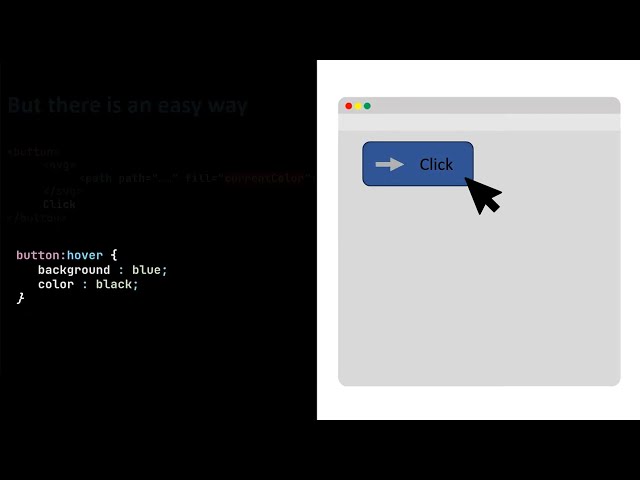 How to change svg color π