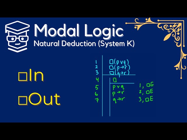 Natural Deductive Proofs in Modal Logic (Box In, Box Out)