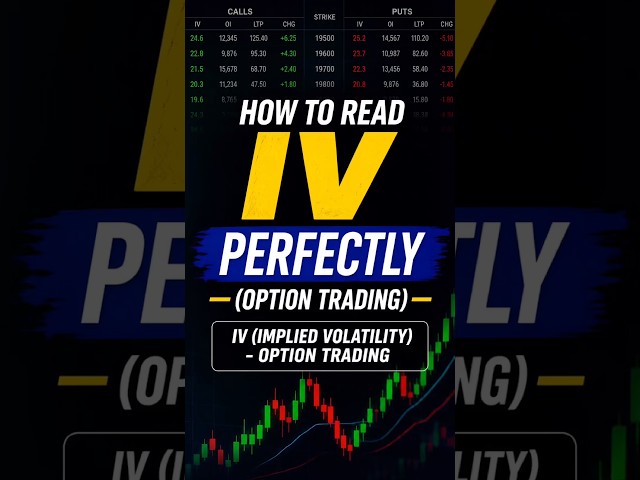 Learn how to read IV (Implied Volatility) correctly! #stockmarketindia