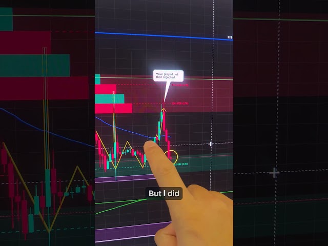 Bitcoin is heading into a HUGE week. 🚨CLARITY Act vote. Fed tomorrow. BOJ Friday.