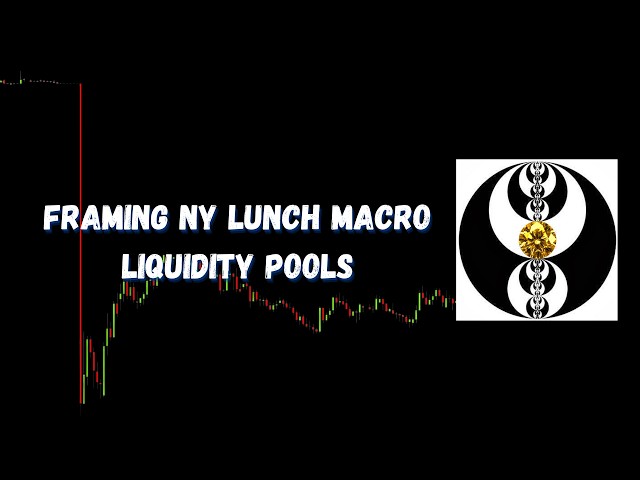 ICT Gems - Framing NY Lunch Macro Liquidity Pools