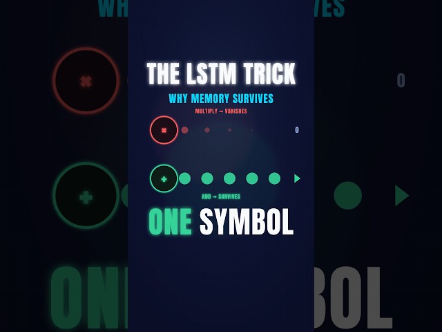 The One Symbol That Makes AI Remember
