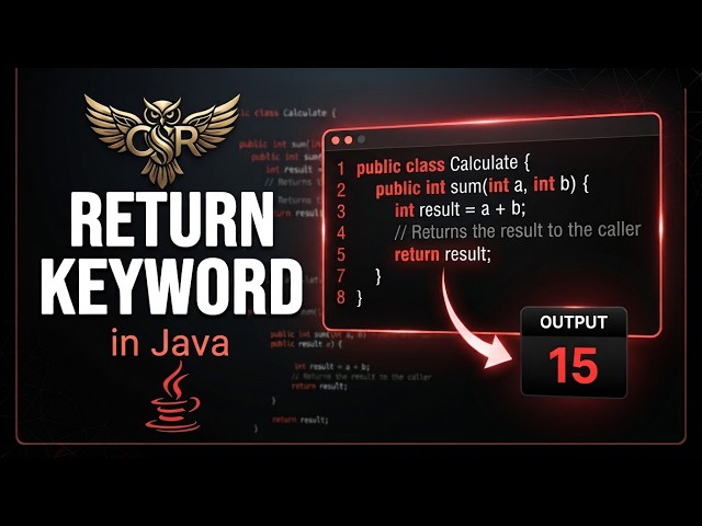 Return Keyword Explained in Java