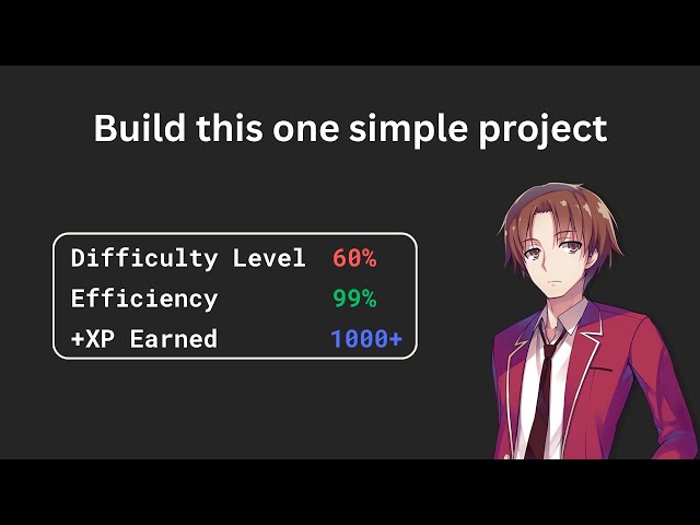 Fastest Way To Learn Any Programming Language