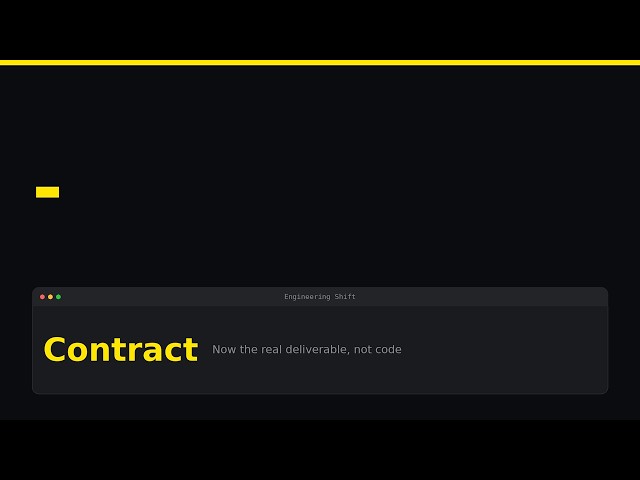 Spec-Driven Development: Making AI Coding Agents Reliable
