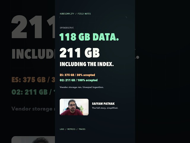 118 GB or 211 GB? Reading an OpenObserve Benchmark