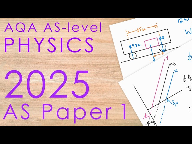 AQA 2025 AS Paper 1 - AS-level Physics Past Paper
