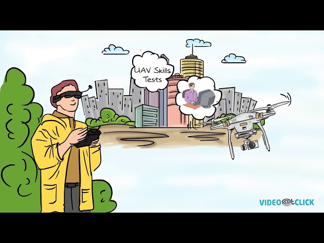Product Explainer Video | Whiteboard Animation | UAV Lance