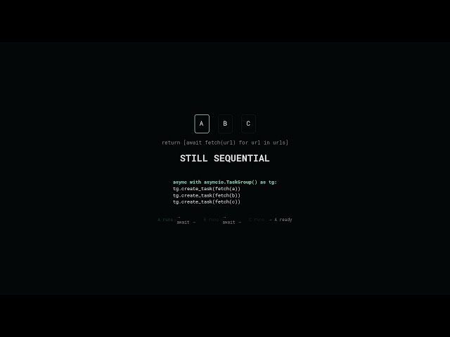 YOUR WORKING CODE IS A PROBLEM