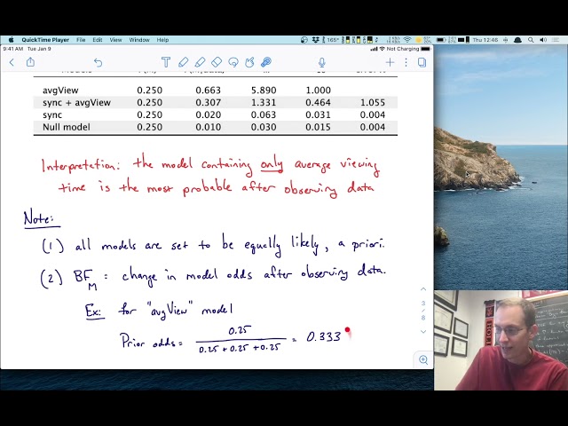 Experimental Design Lecture 7 - Bayesian analysis of covariance (ANCOVA)