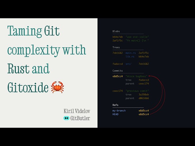 Taming Git complexity with Rust and Gitoxide -  FOSDEM 2026
