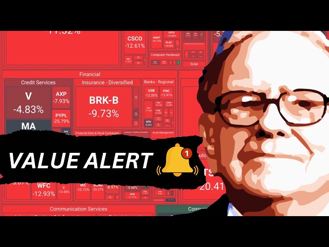 UNH Sell-Off Explained: The Truth Behind the 25-Year Crash
