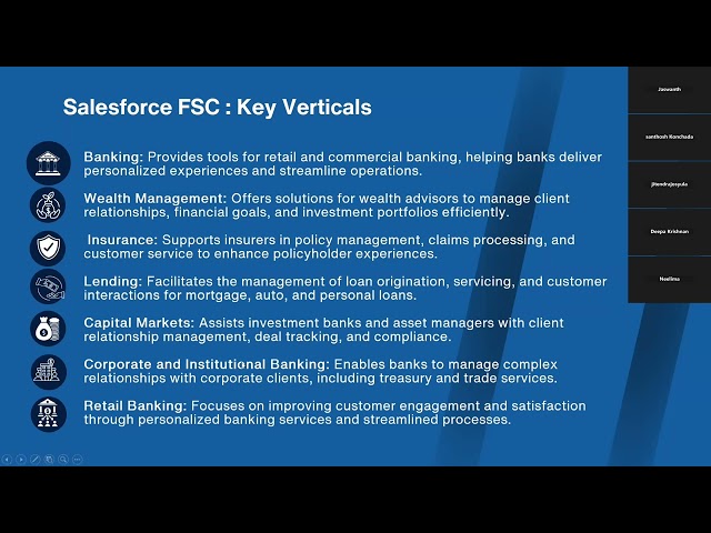 Salesforce Financial Services Cloud - Wealth Management