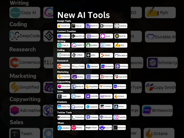 🚀 New AI Tools You MUST Try in 2025! (Boost Productivity & Creativity) #ai #coding #productivity