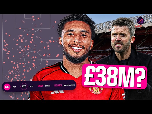 Here's What Ederson Would Bring to Manchester United | w/ Enrico Turcato