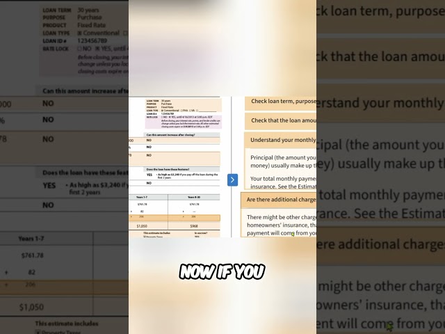 Mortgage Payments Explained: Loan, Escrow, Insurance #shorts