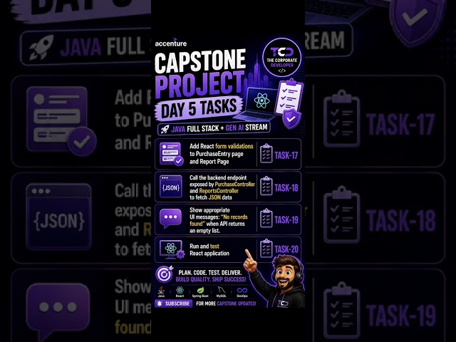 Capstone Project Day 5 Tasks 🚀 | React Validation + API Integration | Java Full Stack