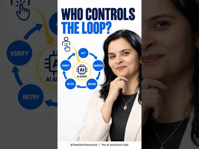 Prompt Engineering → Loop Engineering: The Real Shift #loopengineering #aiagents #theaiarchitectshub