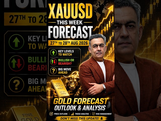 Don't Miss This Gold Move #GoldPrice #XAUUSD