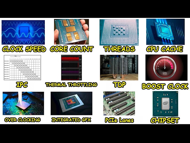 Every CPU Feature Explained in 11 Minutes