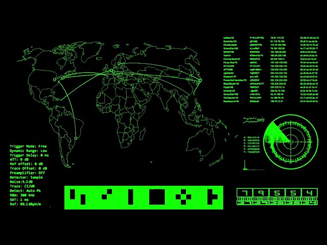 Ophidic Displays: Screen Garbage #2 - 2 Hours of Green Garbage