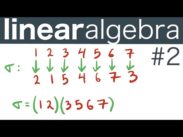 Permutations of {1,2,...,n} -- Abstract Linear Algebra 2