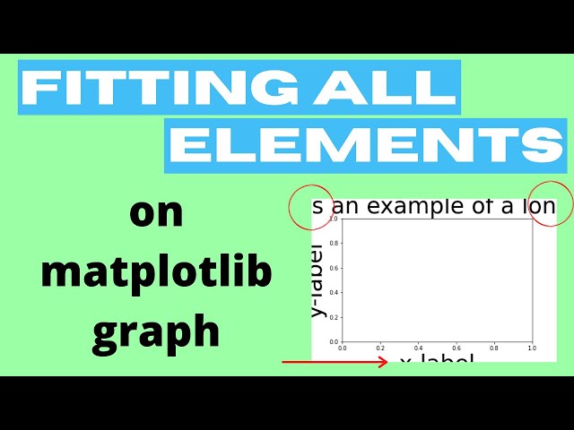 Fit All Elements on Figure | Matplotlib graph doesn't fit on figure