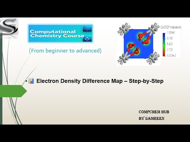 How to Analyze Electron Density Difference in DFT | Charge Transfer Visualization Tutorial