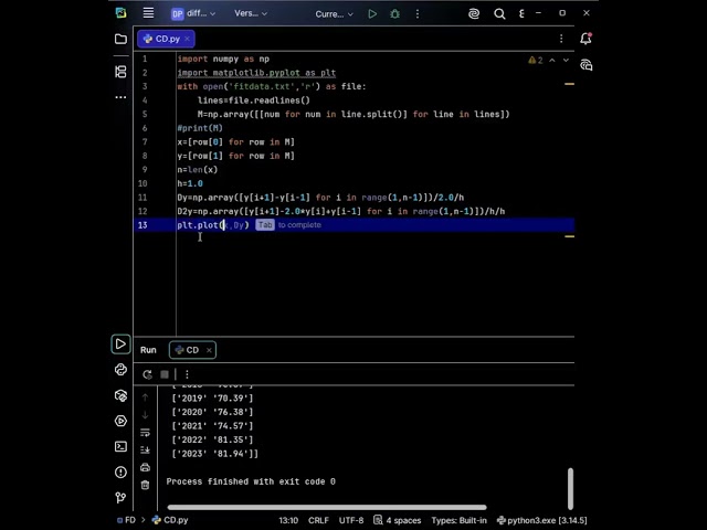 Central Difference in Python: Derivatives from Real Data with NumPy and Matplotlib