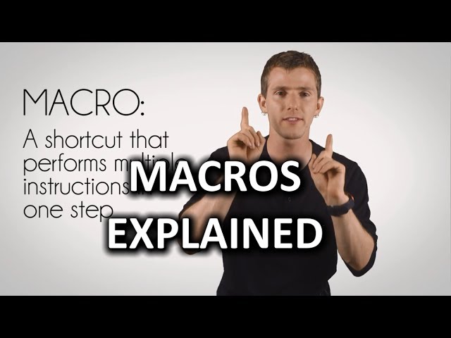 What is a Macro as Fast As Possible
