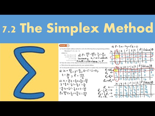 7.2 The simplex method  (DECISION 1 - Chapter 7: The simplex algorithm)