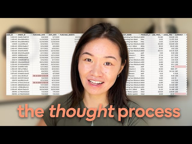 Think like a Data Analyst: Data Cleaning Framework