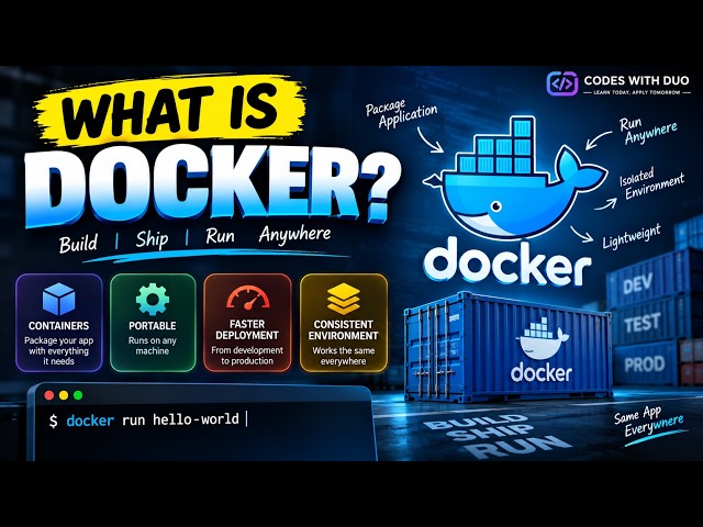 What is Docker | Docker Explained in 16 Minutes | What is Docker Hub | Docker kya hota hai |