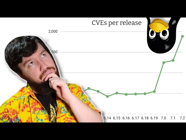 The Linux Kernel Will Never Be The Same