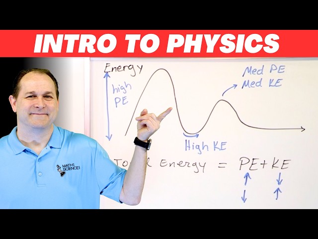 01 - Introduction to Physics, Part 1 (Force, Motion & Energy) - Online Physics Course