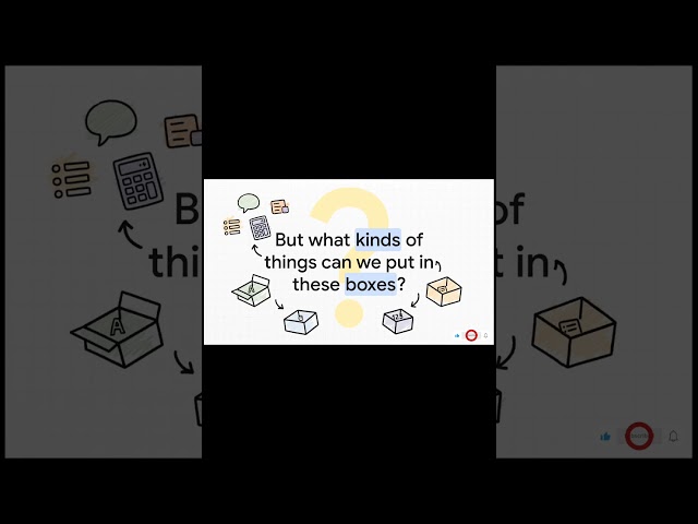 Variables & Data Types in Python. #python #programming #youtube #coding #TechSynapse #youtubeshorts