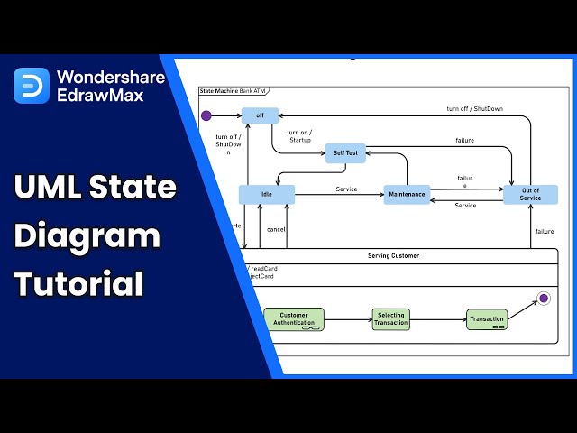 UML State Diagram Tutorial in EdrawMax | Symbols, Examples, and Workflow