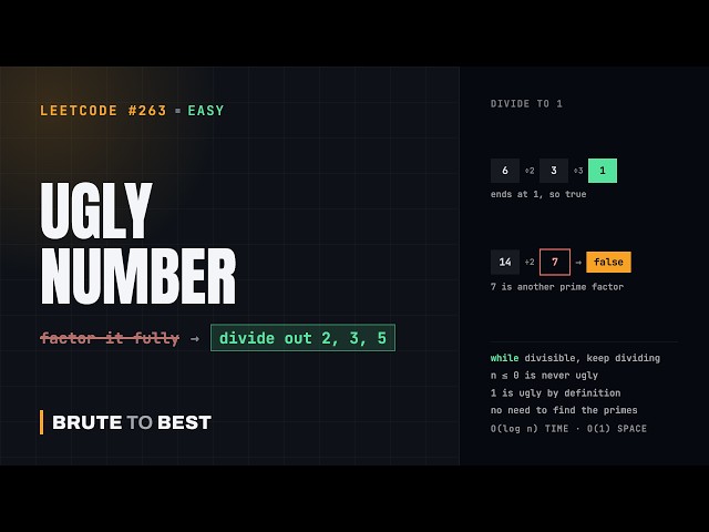 LeetCode #263: Ugly Number — Divide Out 2, 3, and 5