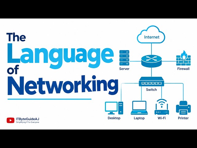 The Language of Networking Explained