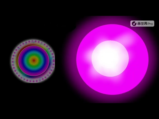 The Ontological Maximum Universe But Absolute verison[Read Description]