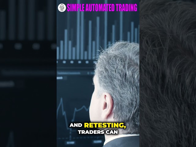 Unlock Trading Success: The Discipline Dilemma #trading #mql5 #forex