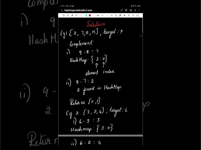 Solve LeetCode Two Sum Problem Using HashMap #shorts #datastructures #interviewprep