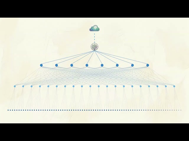 Architecting the Closed Loop  Silicon, Software, and the AI Factory