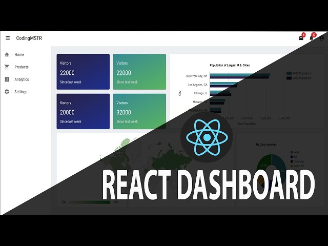 React Dashboard Using Material UI | Intro