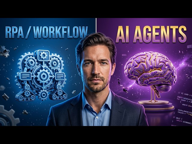 Workflow vs API vs RPA vs AI Agents