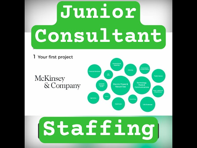Staffing Junior Consultants at McKinsey, BCG & Bain