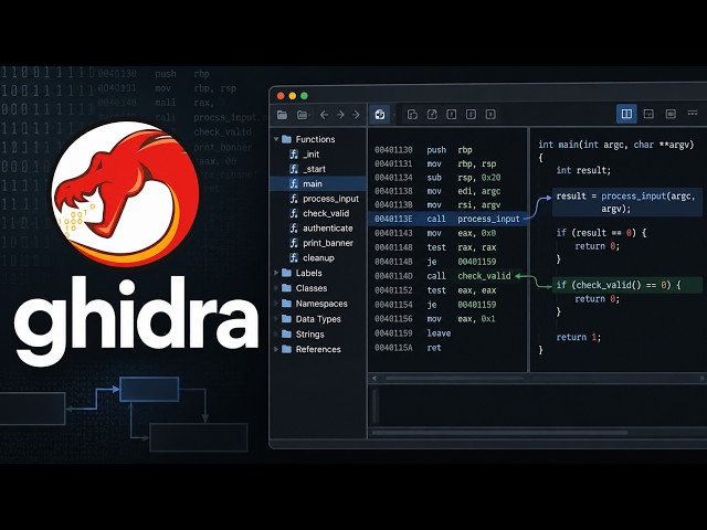 Ghidra GitHub Overview: From Binary Import to the Decompiler