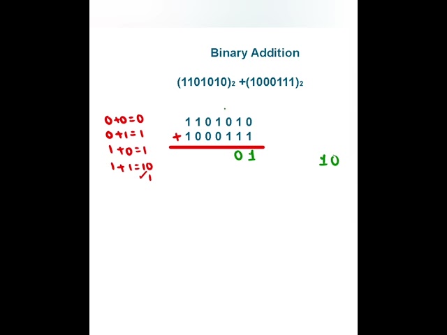 binary addition | how to perform binary addition